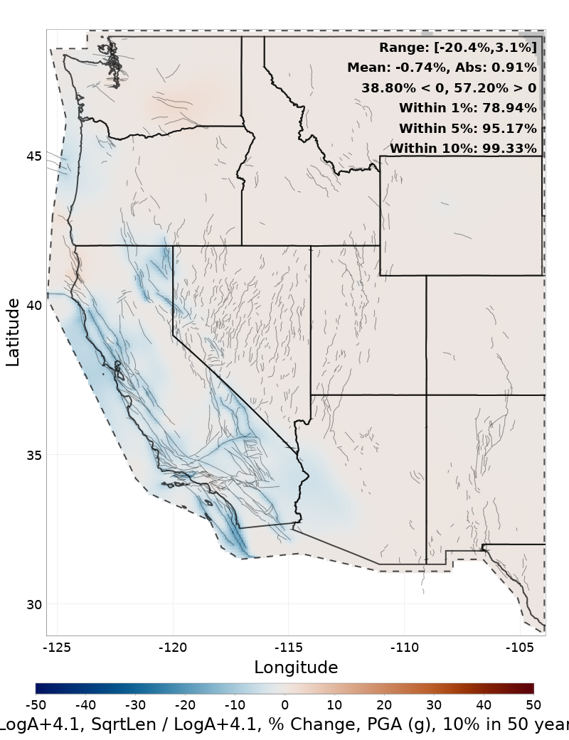 Difference Map