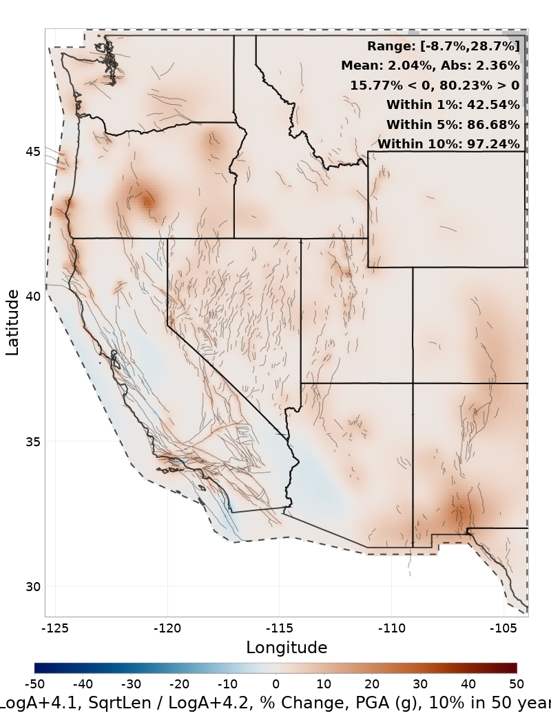 Difference Map