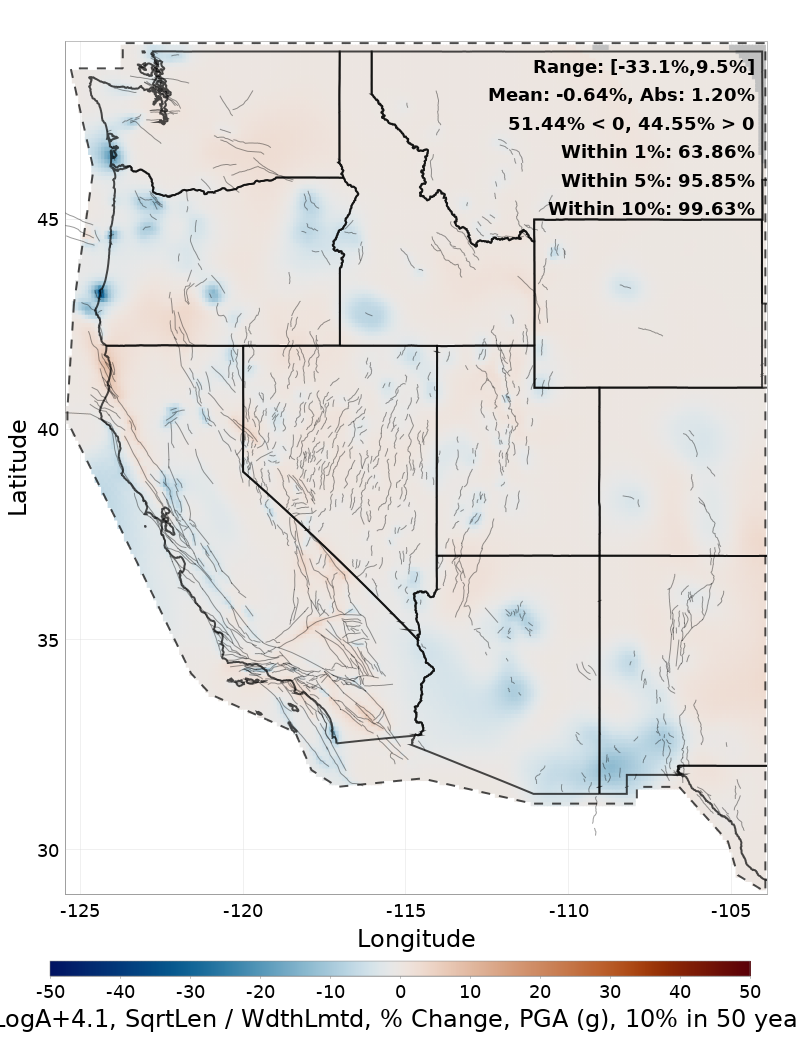 Difference Map