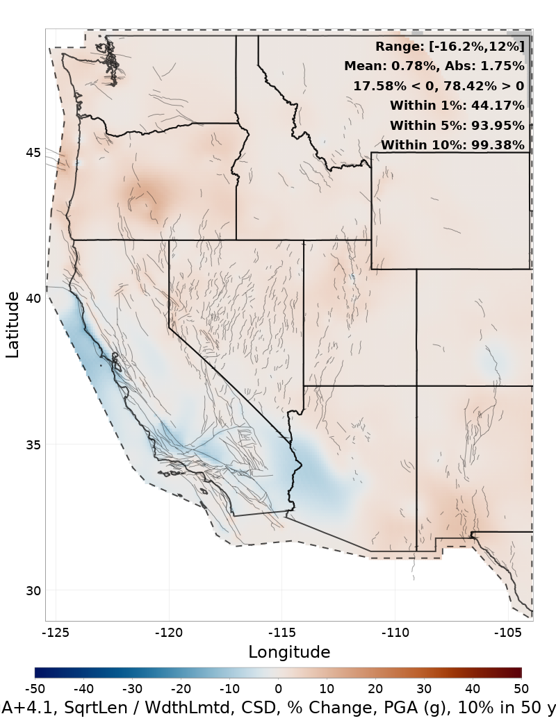 Difference Map