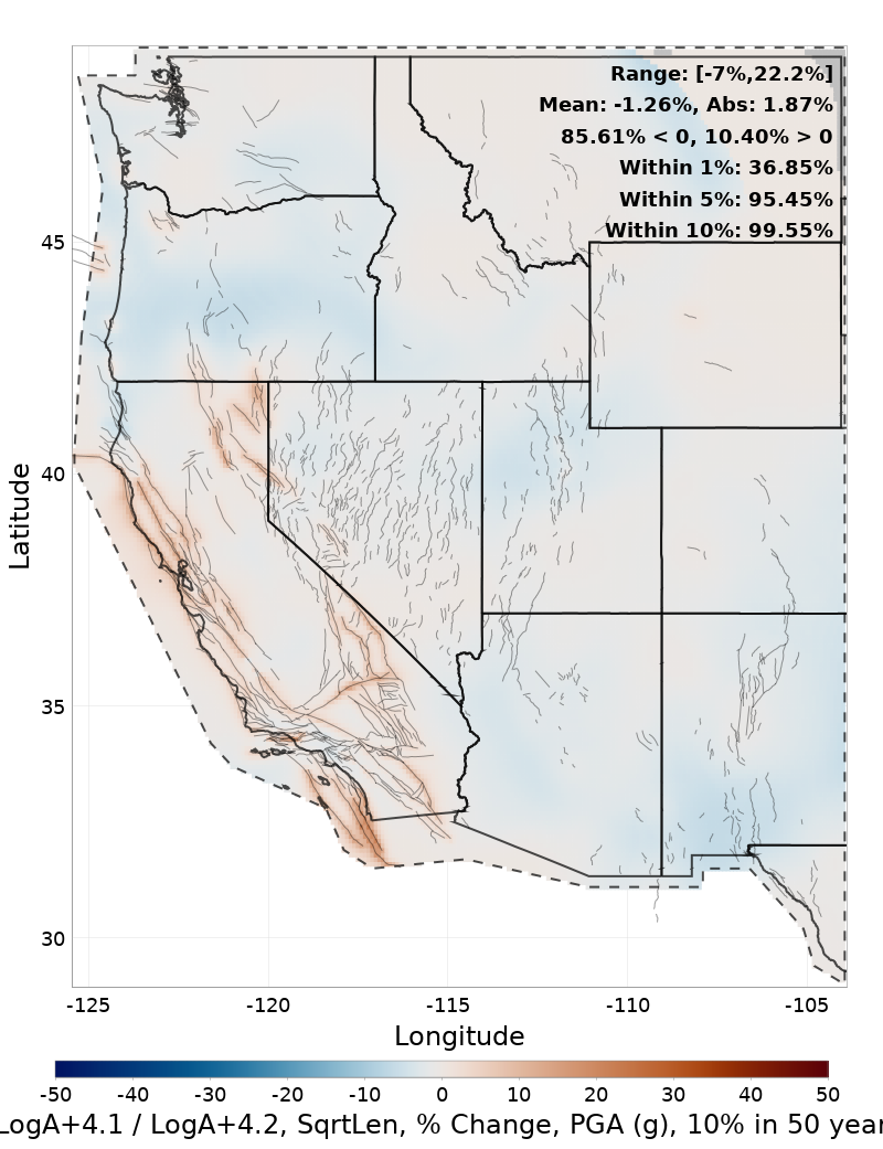 Difference Map
