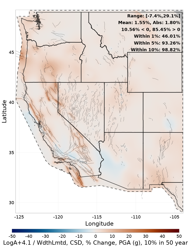 Difference Map