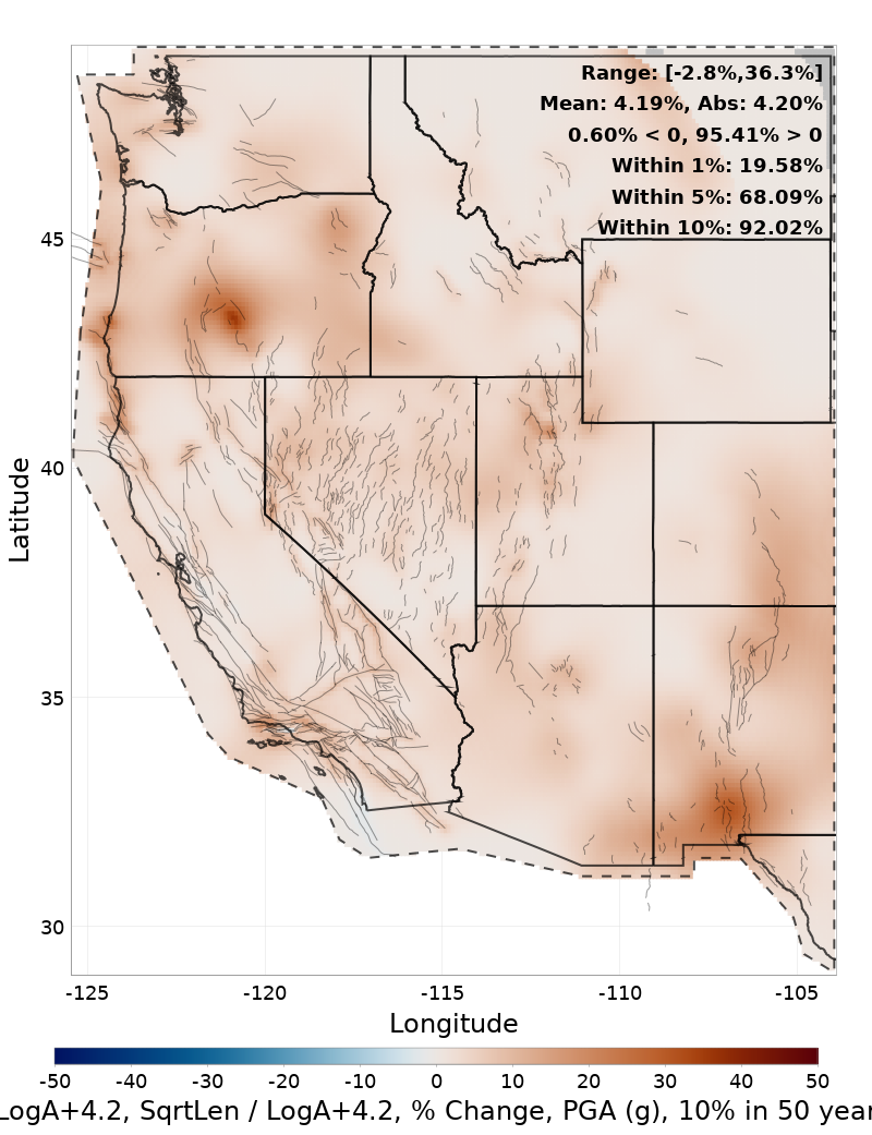 Difference Map