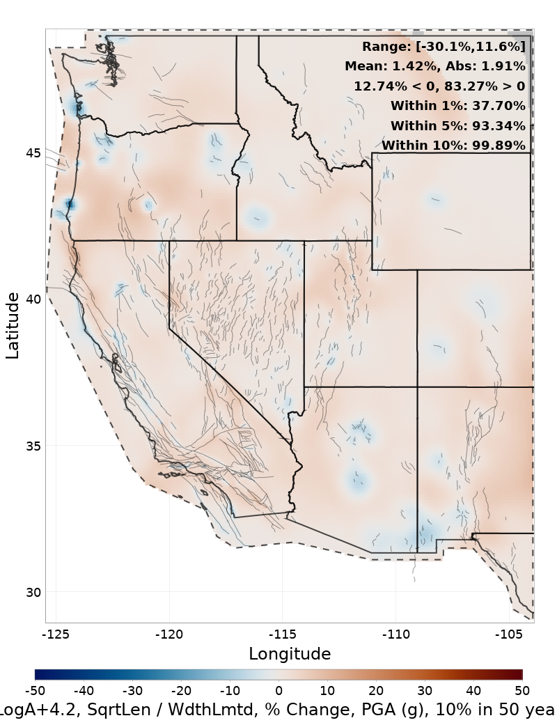 Difference Map