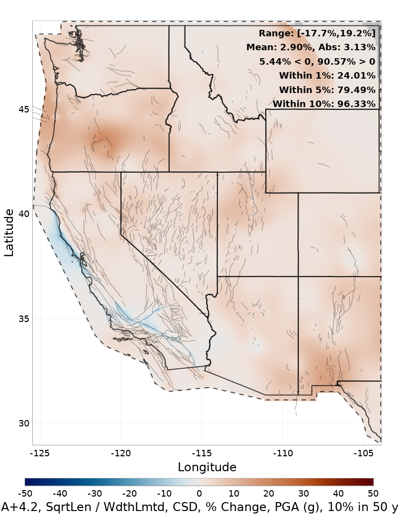 Difference Map