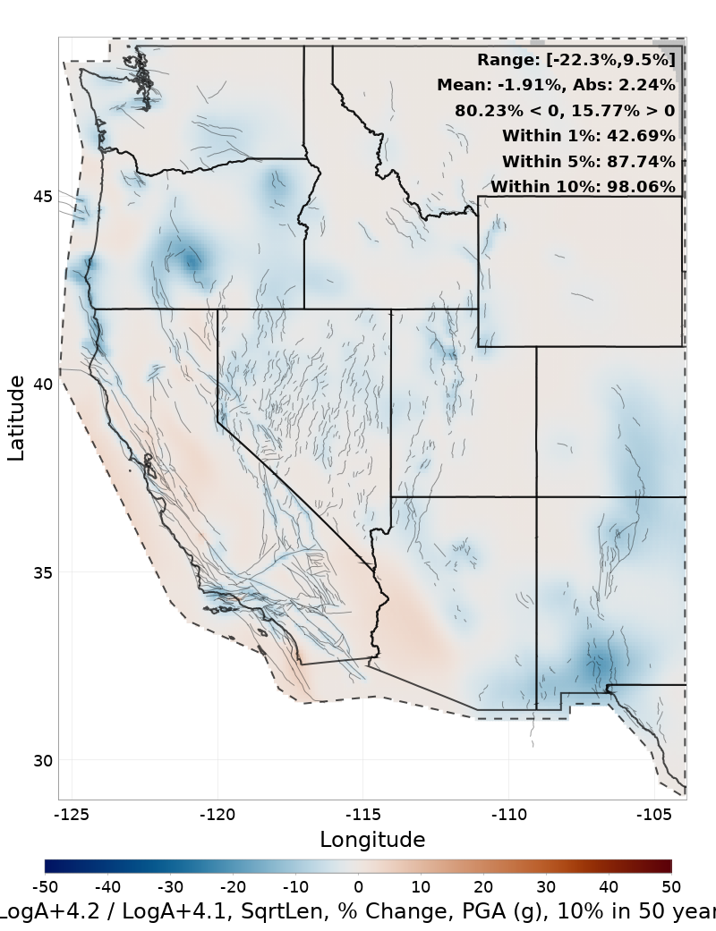 Difference Map