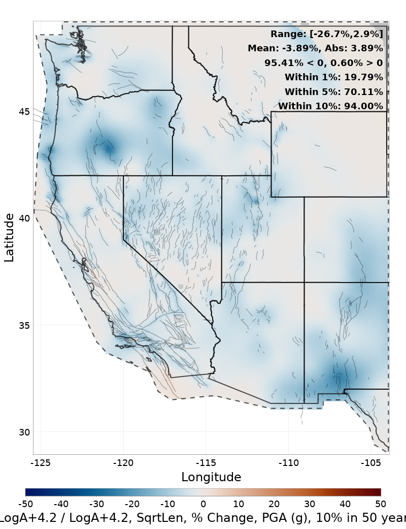 Difference Map