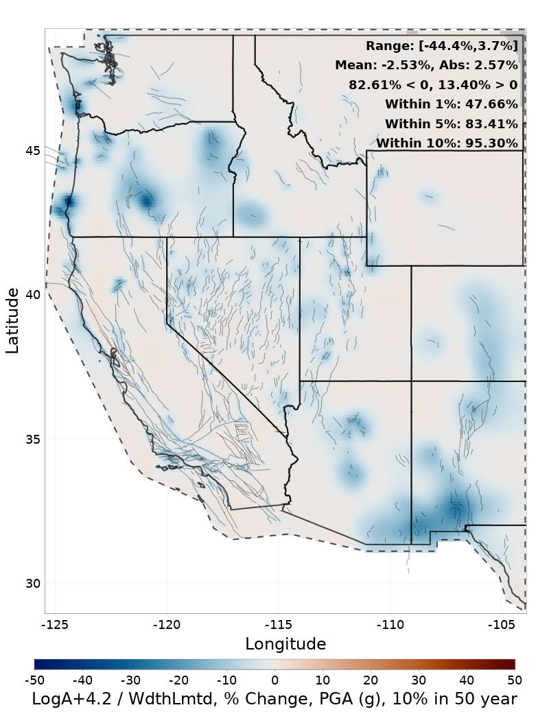 Difference Map