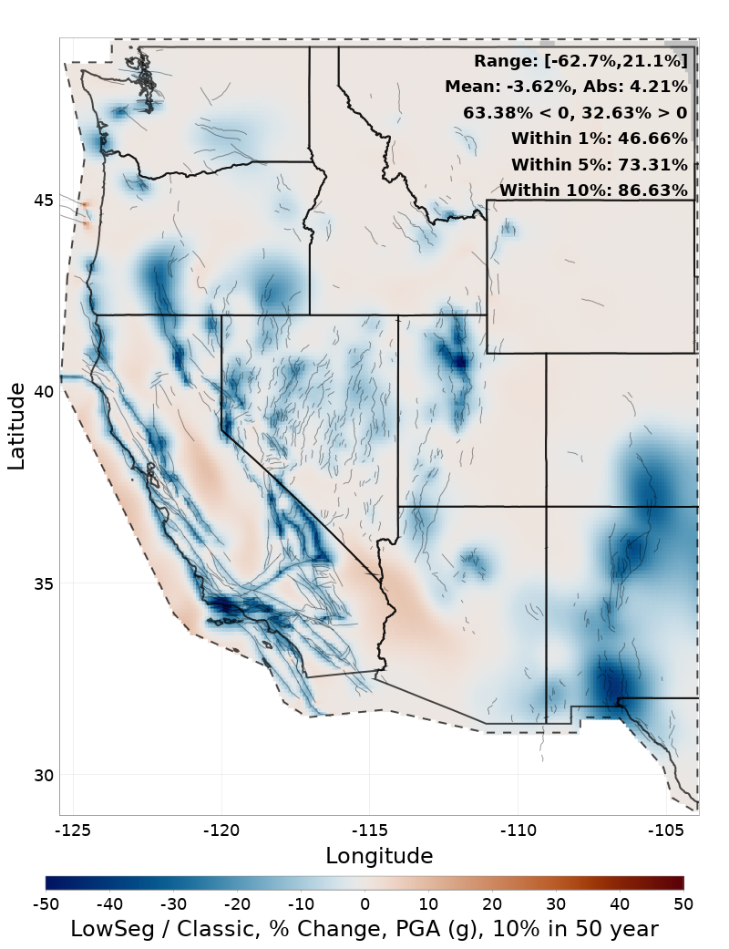 Difference Map