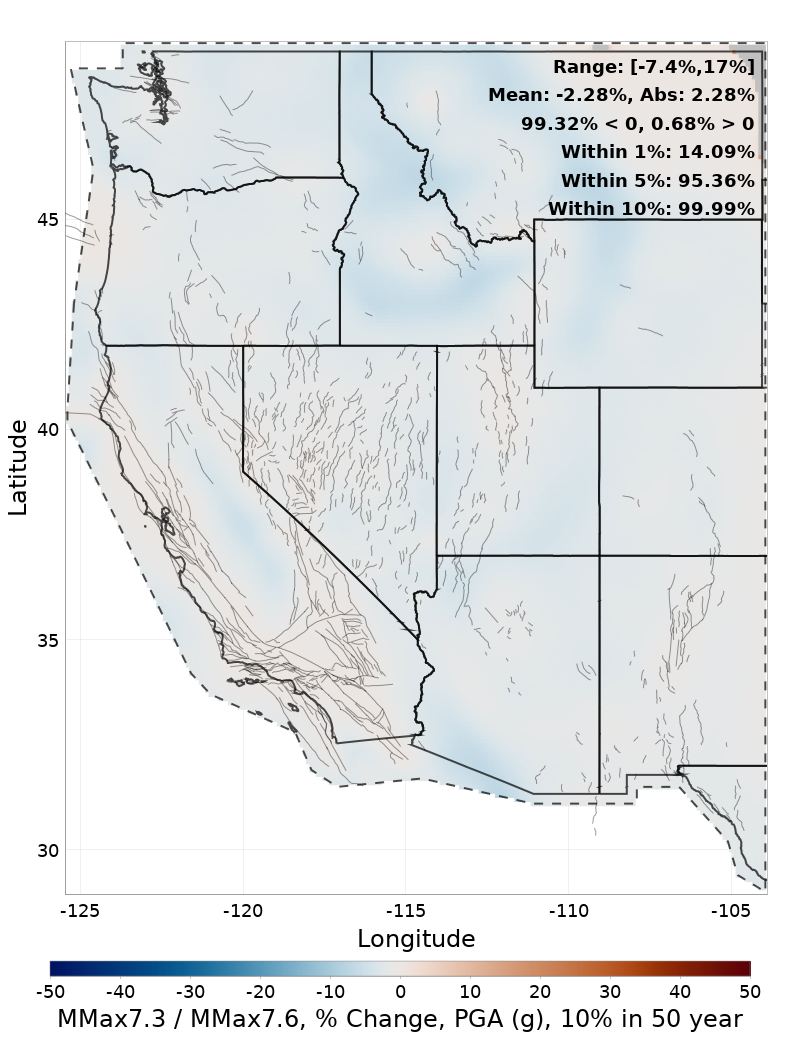 Difference Map