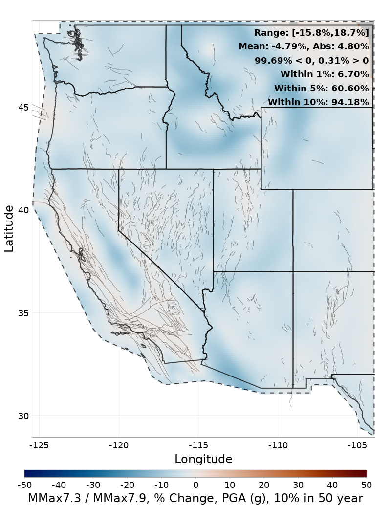 Difference Map