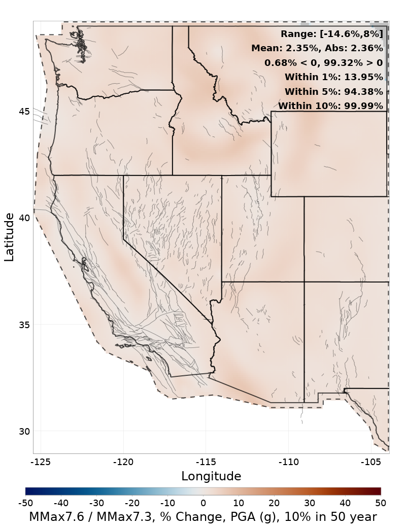 Difference Map