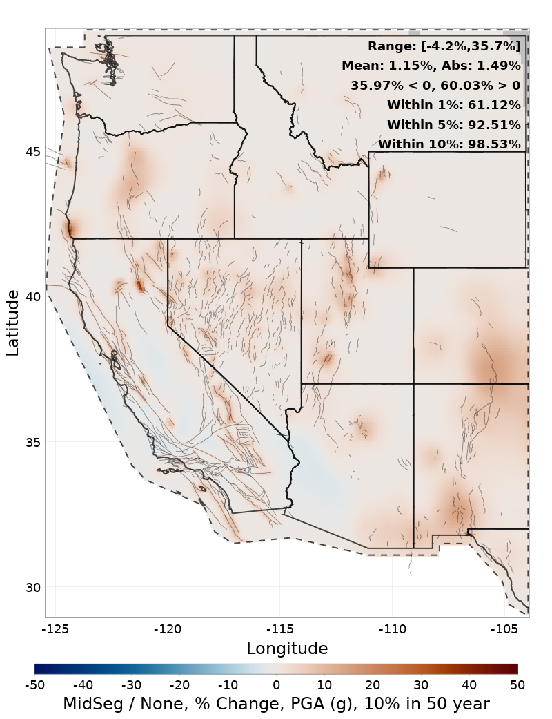Difference Map