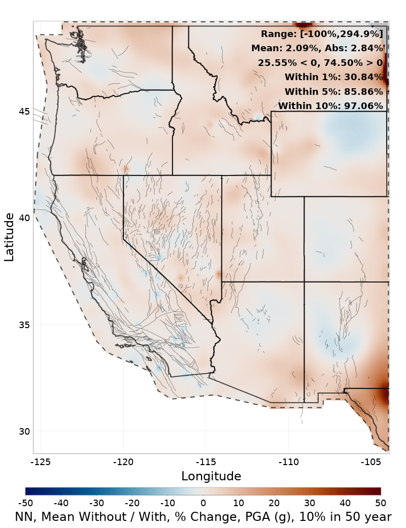 Percent Difference Map