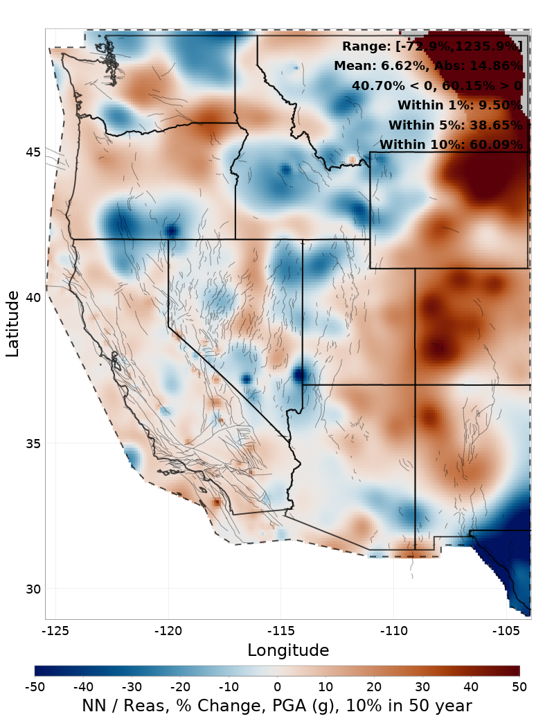 Difference Map