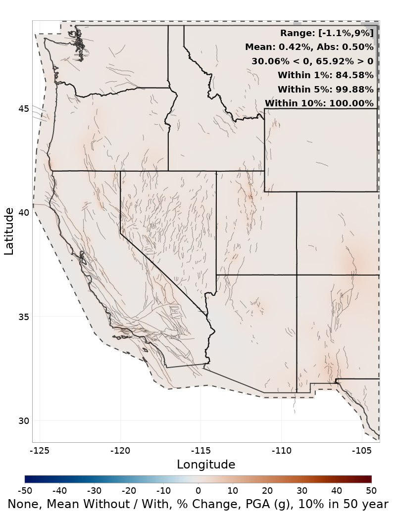 Percent Difference Map
