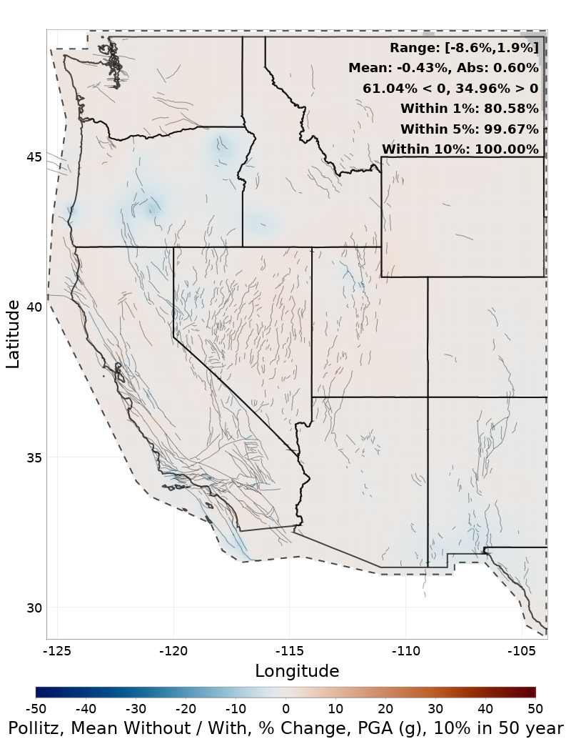 Percent Difference Map