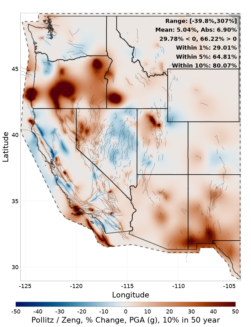 Difference Map