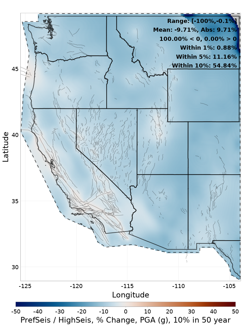 Difference Map
