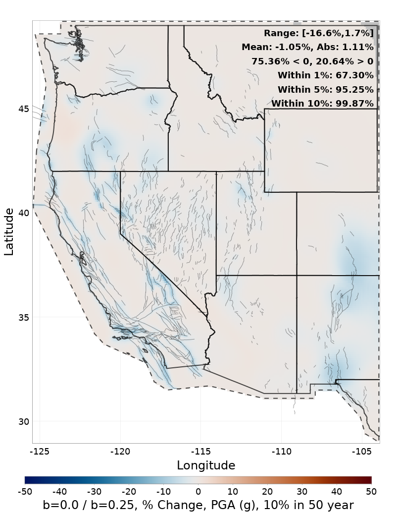Difference Map