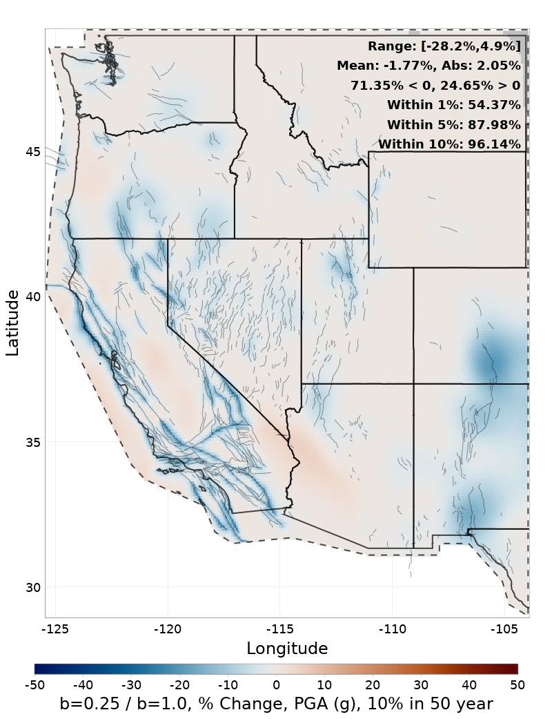 Difference Map