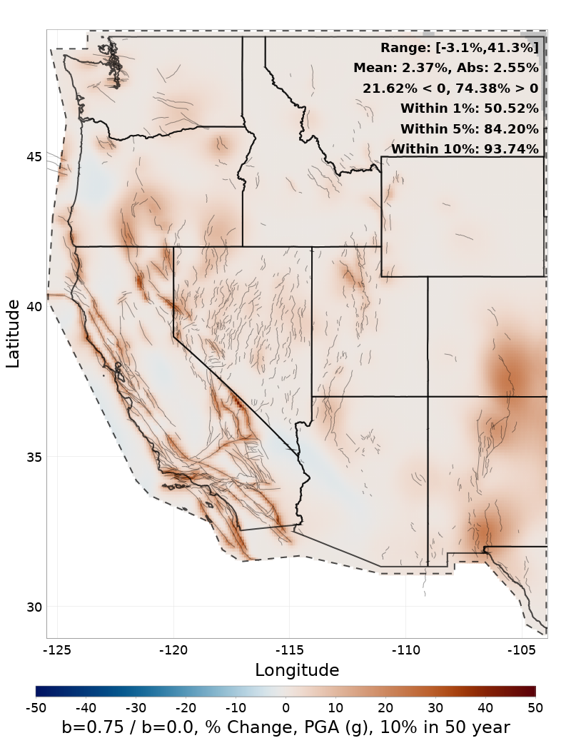 Difference Map