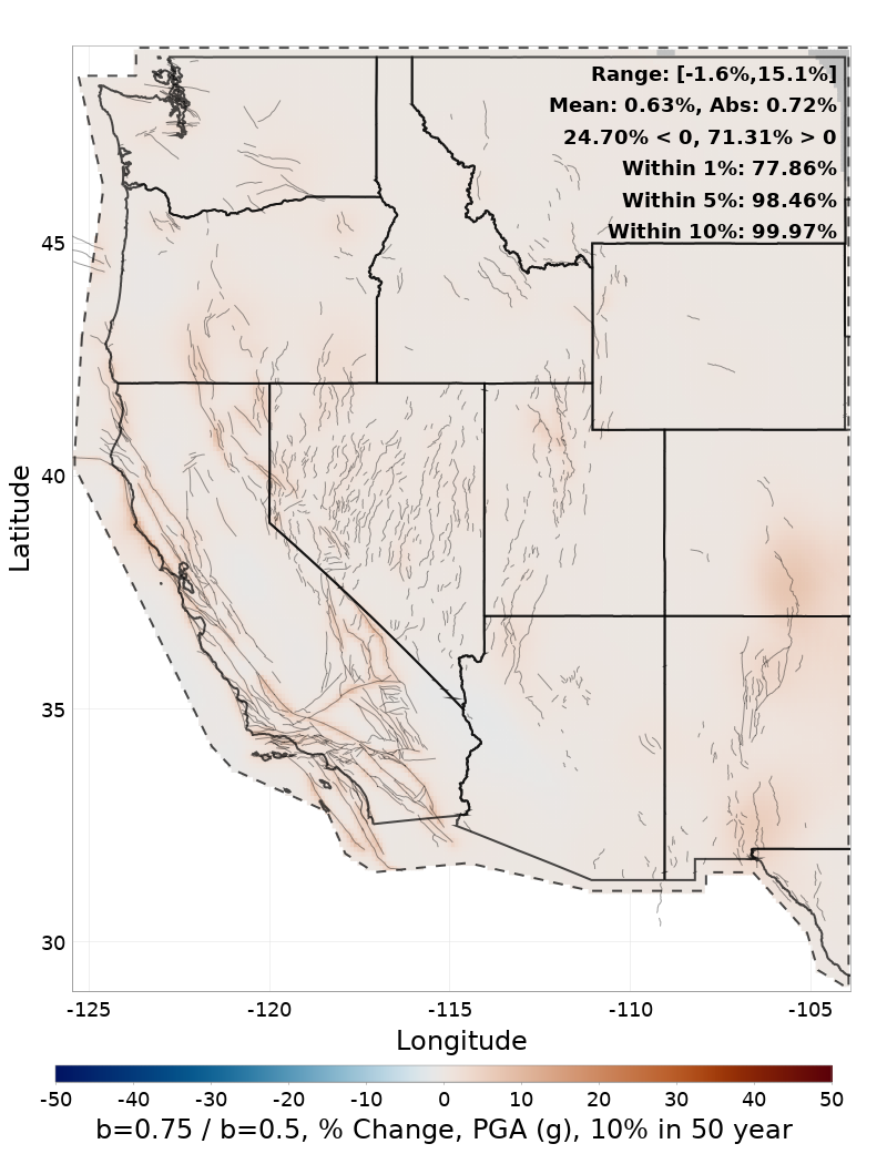 Difference Map