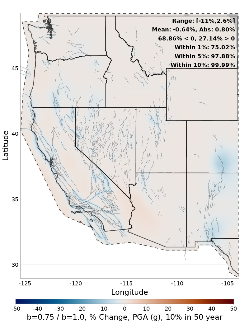 Difference Map