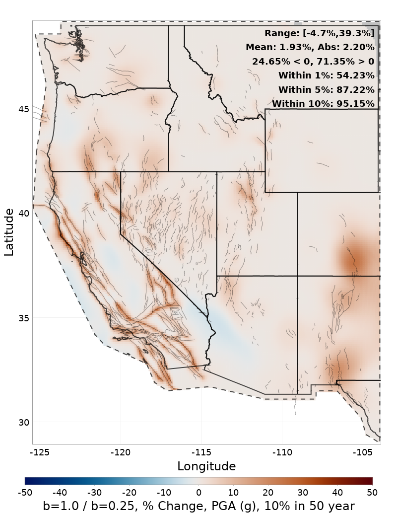 Difference Map