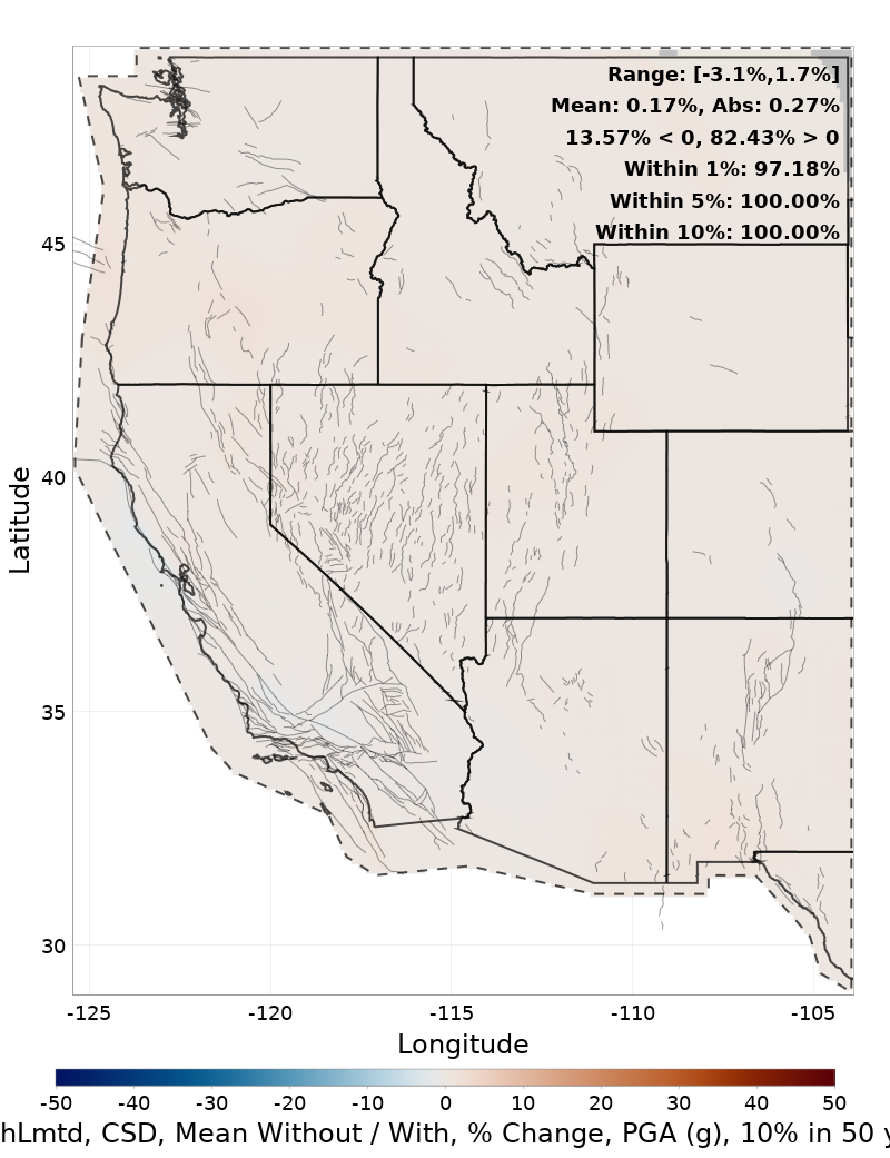Percent Difference Map