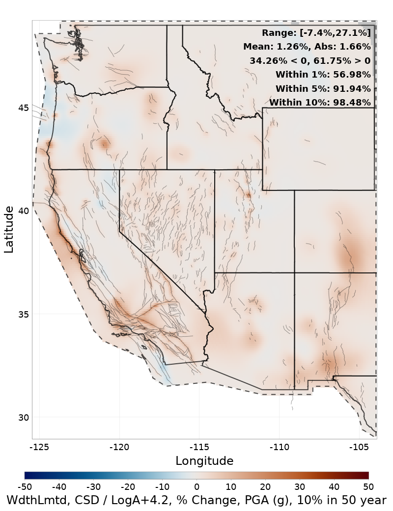 Difference Map