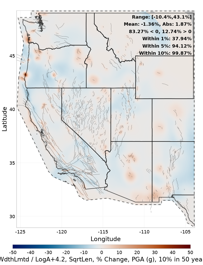 Difference Map
