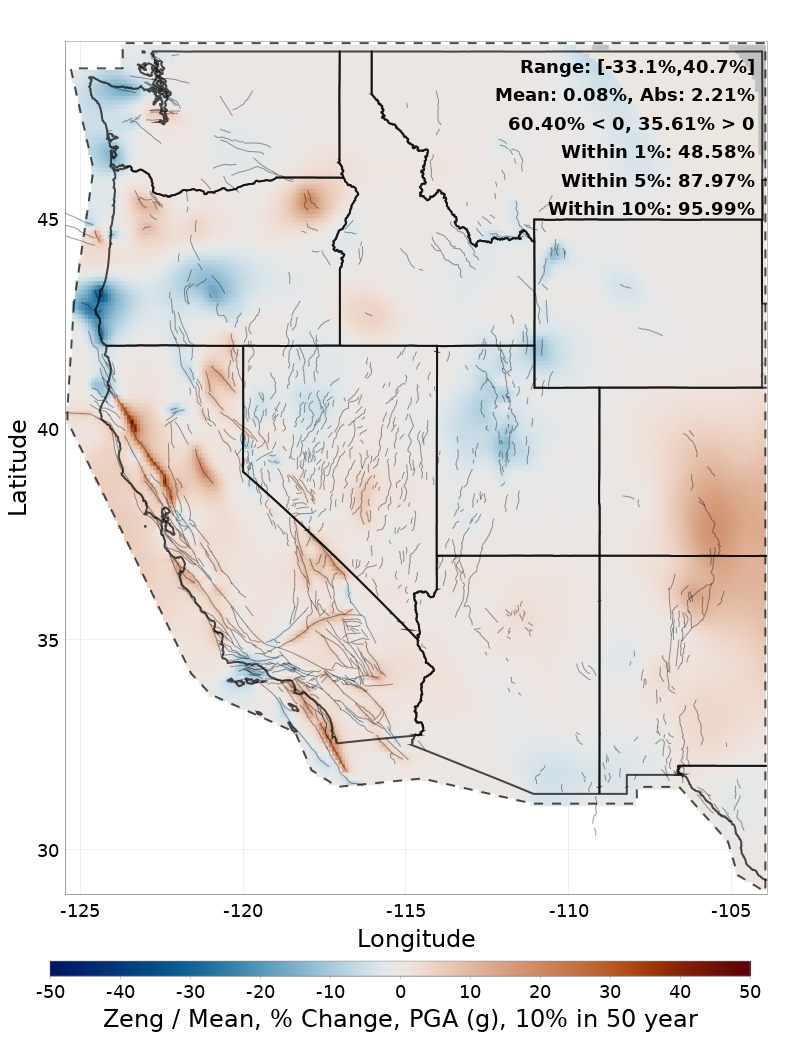 Percent Difference Map
