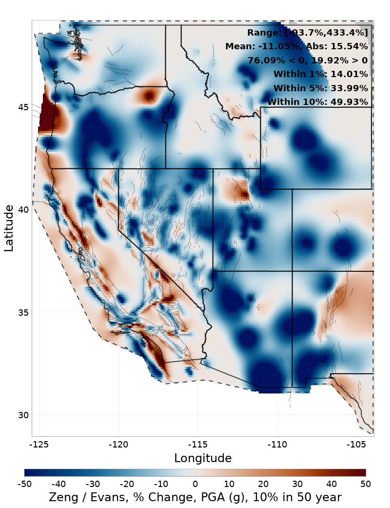 Difference Map