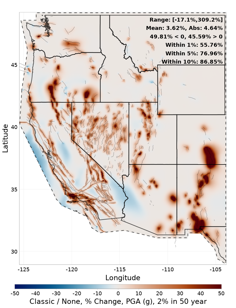 Difference Map