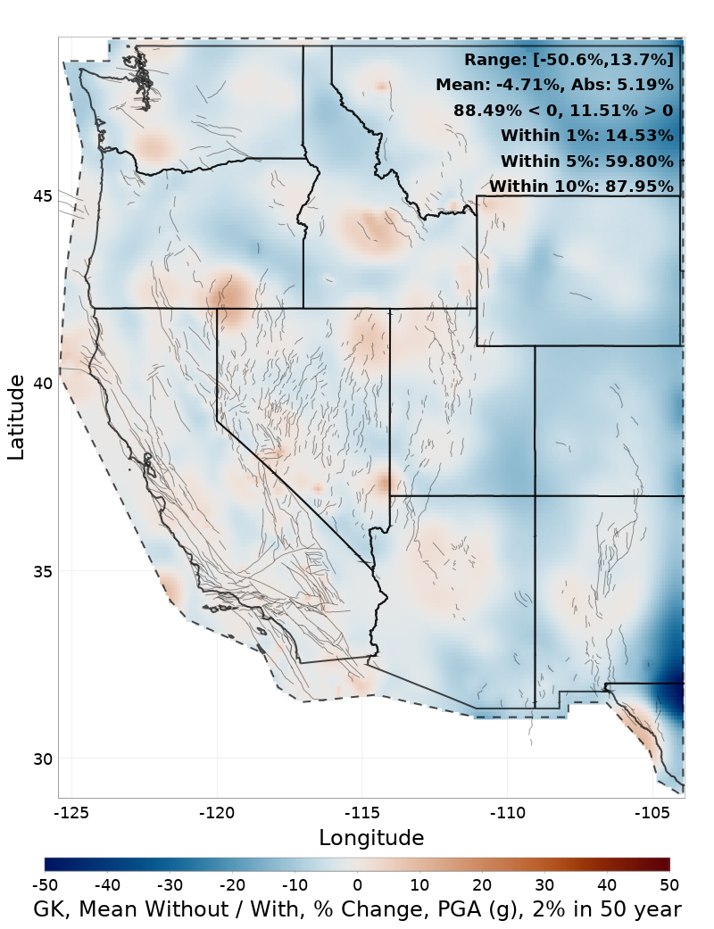 Percent Difference Map
