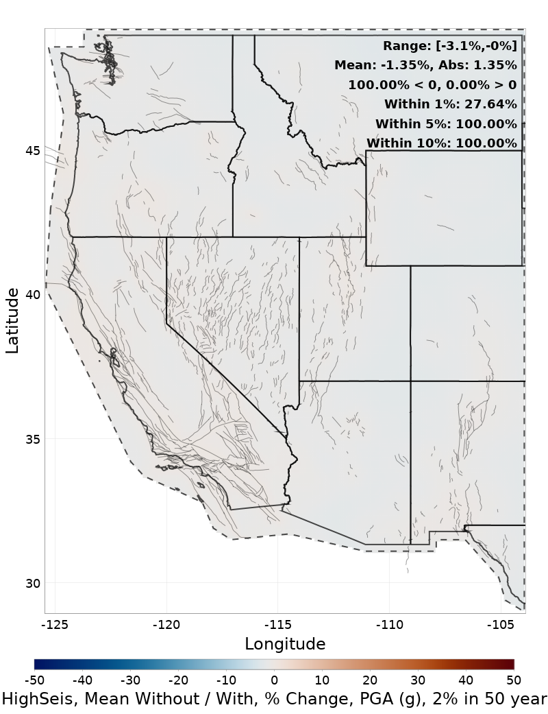 Percent Difference Map