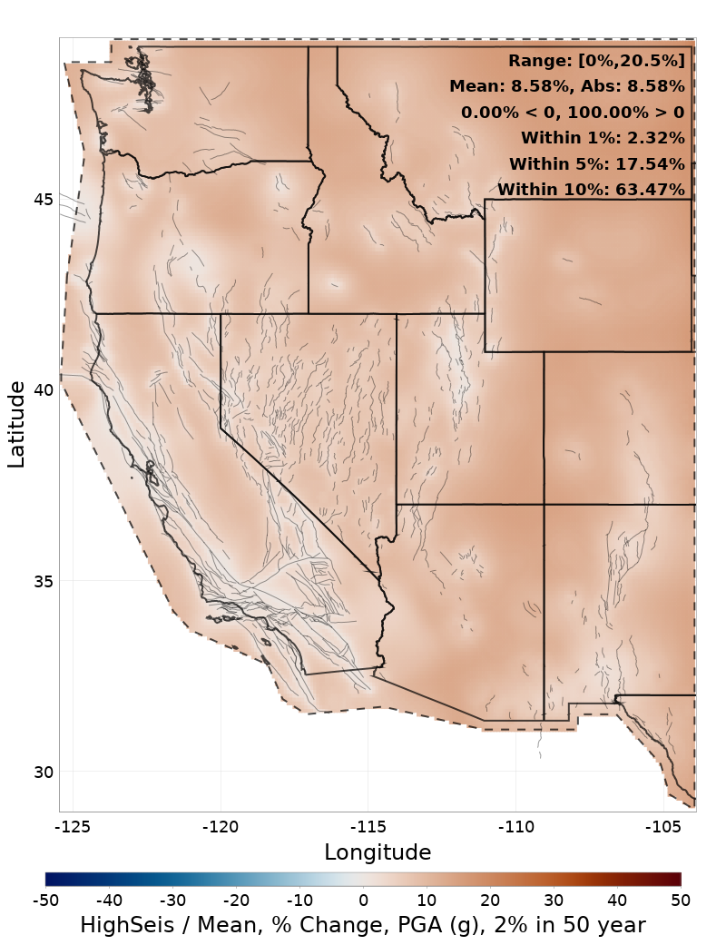Percent Difference Map