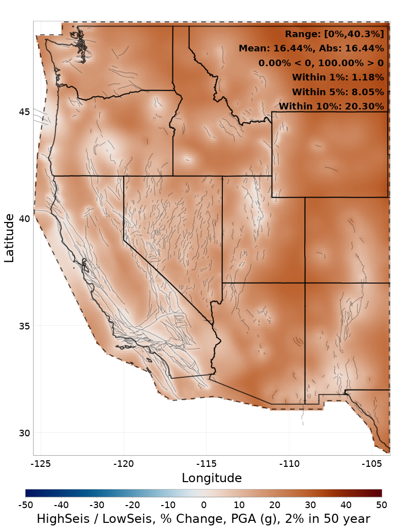 Difference Map