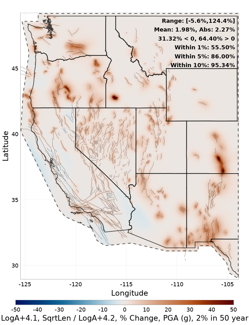 Difference Map