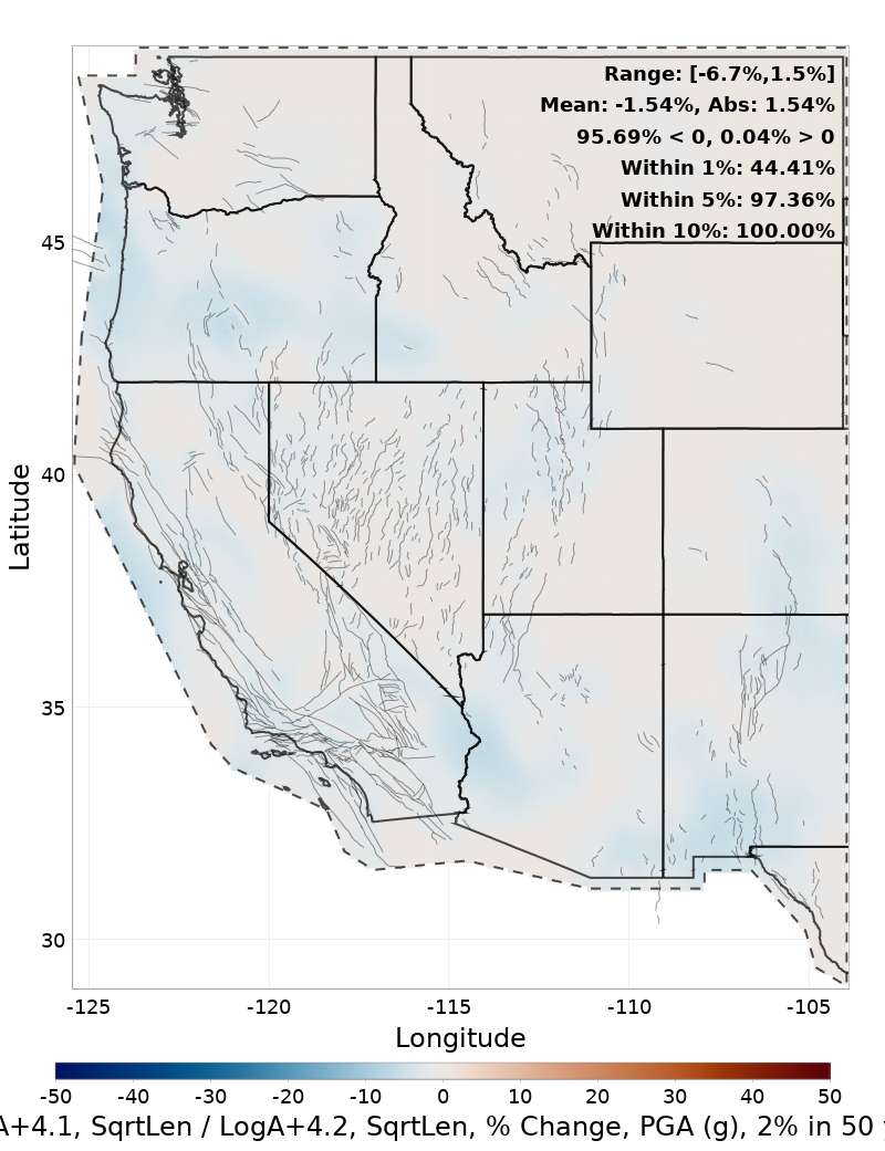 Difference Map