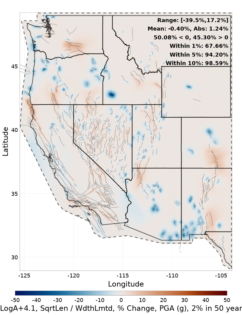 Difference Map