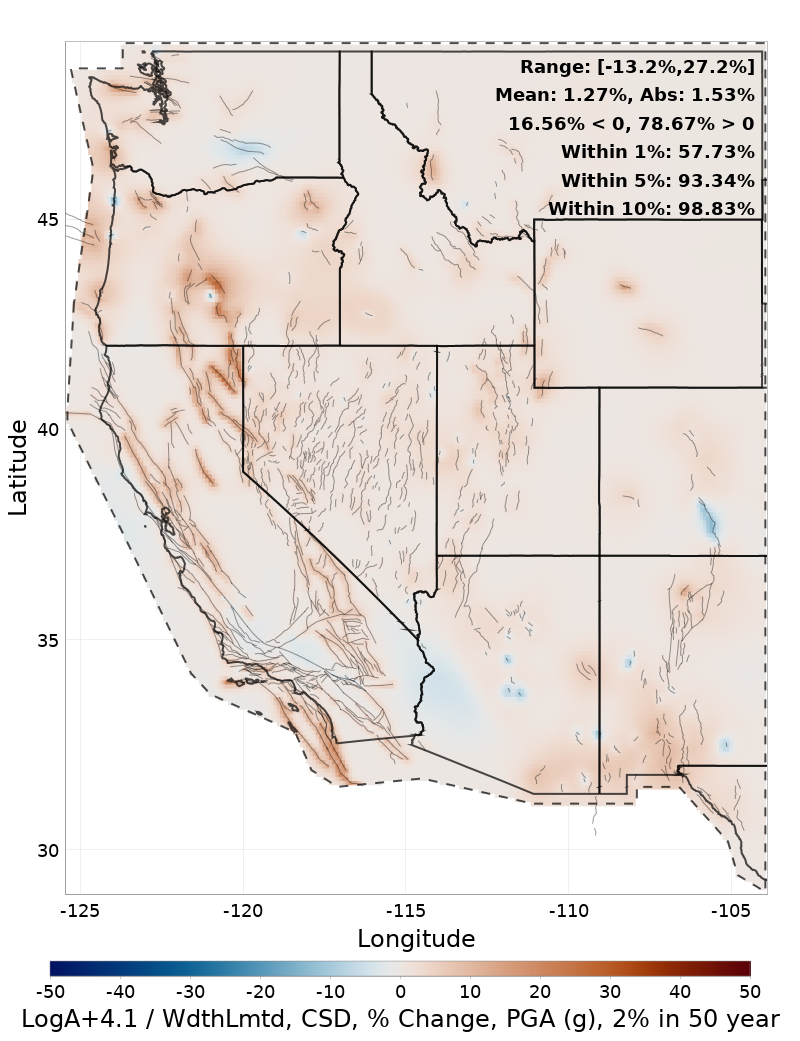 Difference Map
