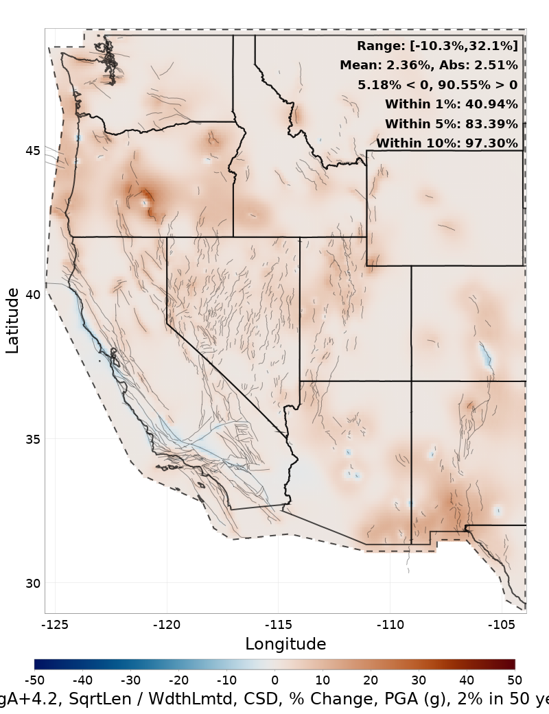 Difference Map