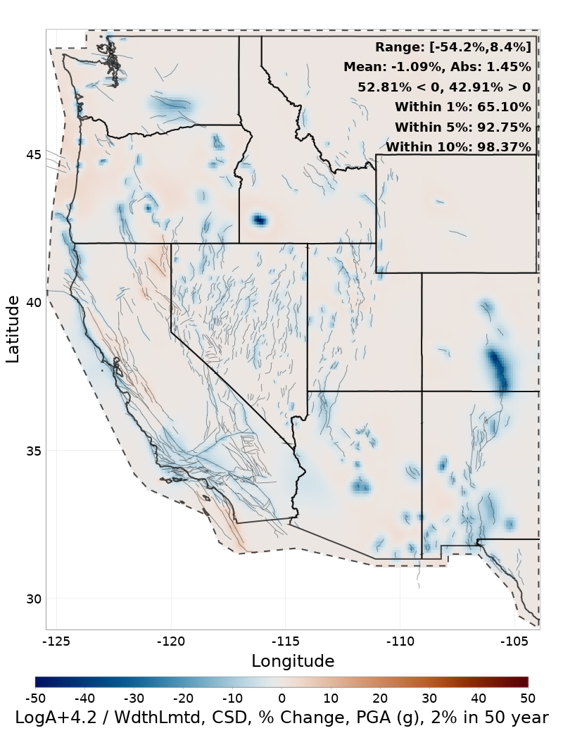 Difference Map