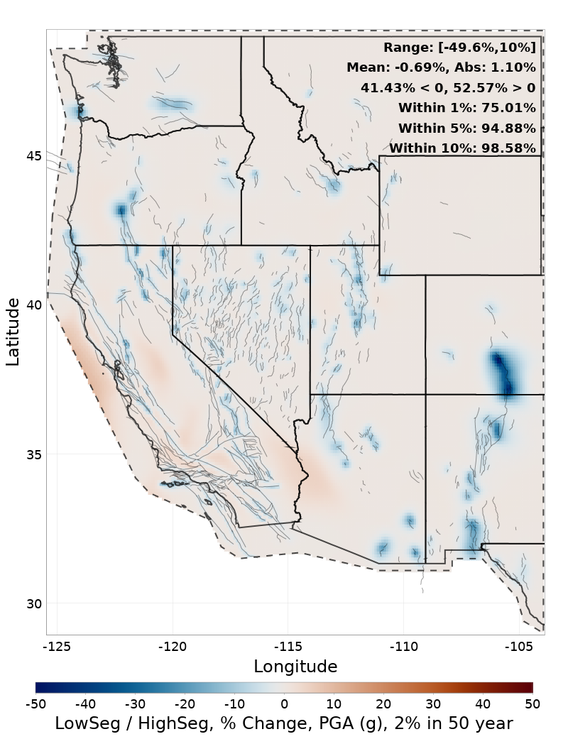 Difference Map