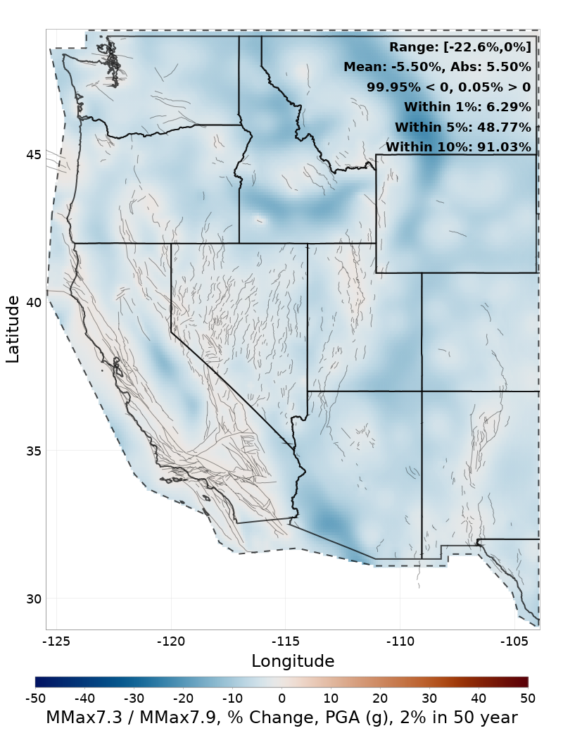 Difference Map
