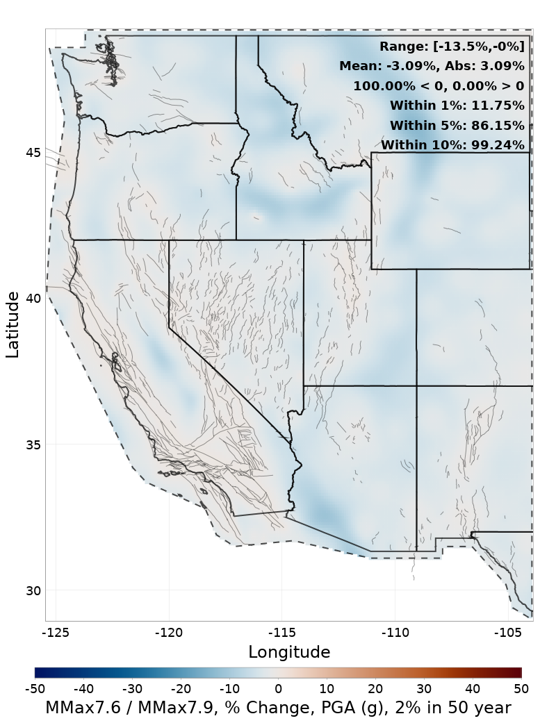Difference Map