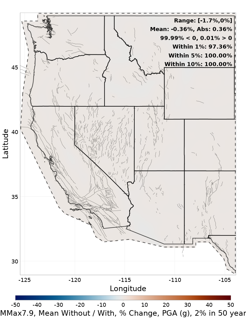 Percent Difference Map