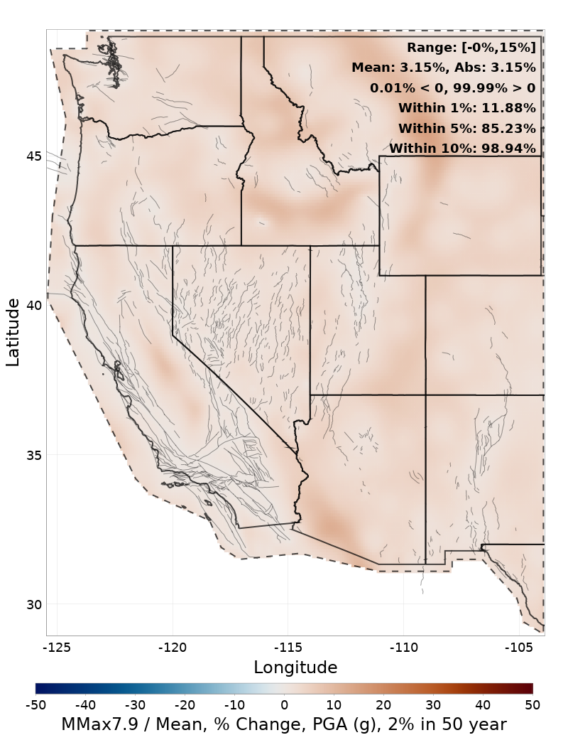 Percent Difference Map